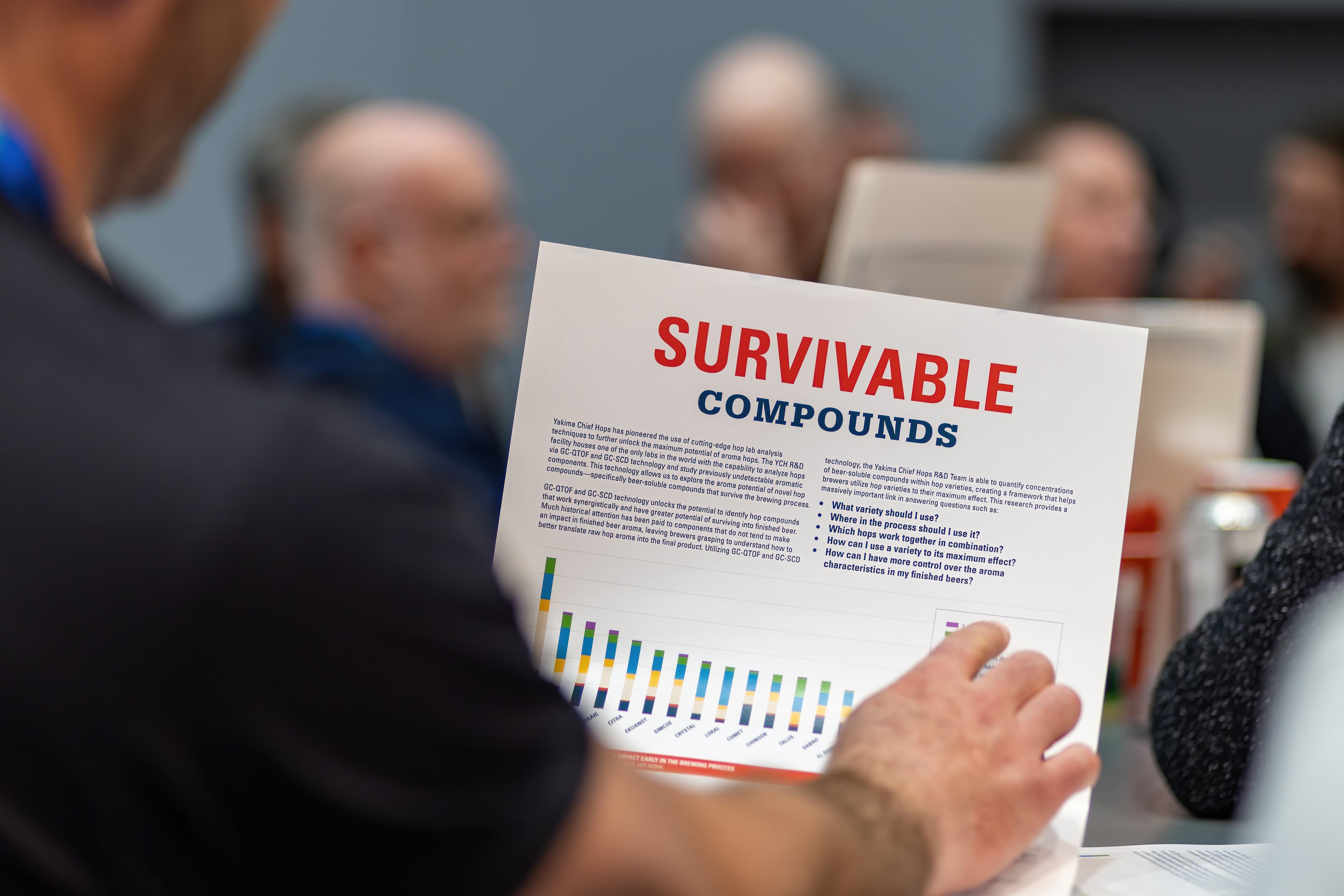 Over the shoulder view of a person holding a Survivable Compound poster