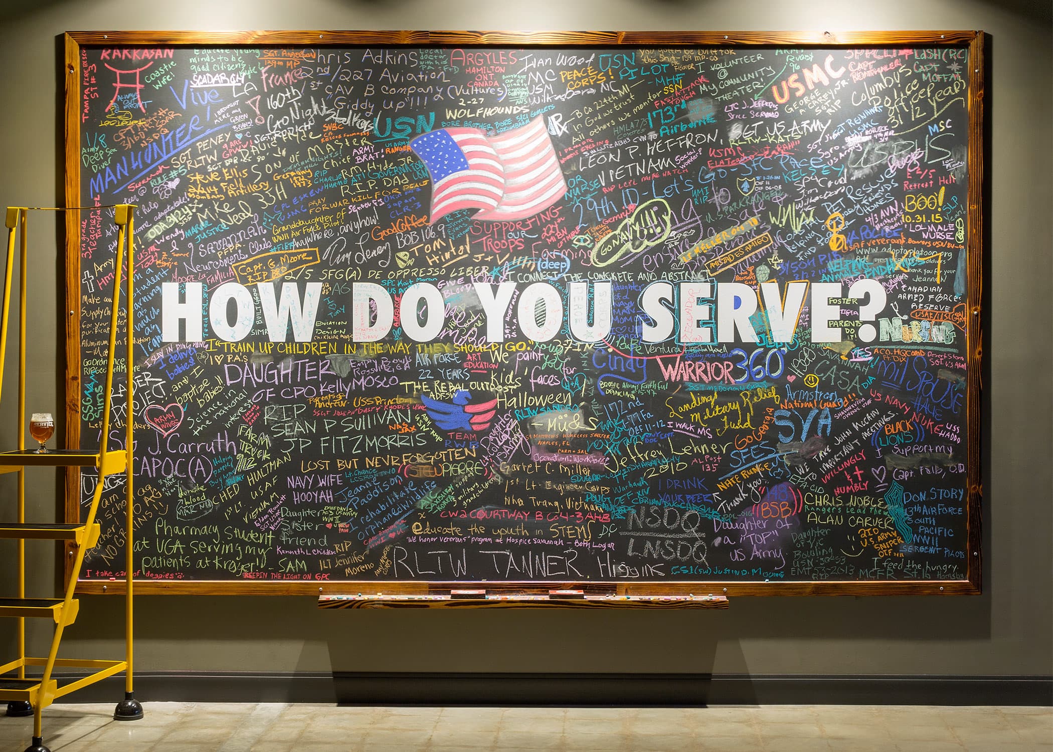 wysiwyg/ServiceBrewingCo_HowDoYouServe_.jpg
