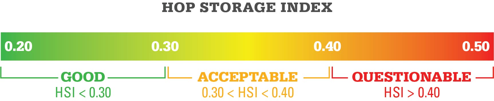 wysiwyg/HSI-Modified_002_.jpg