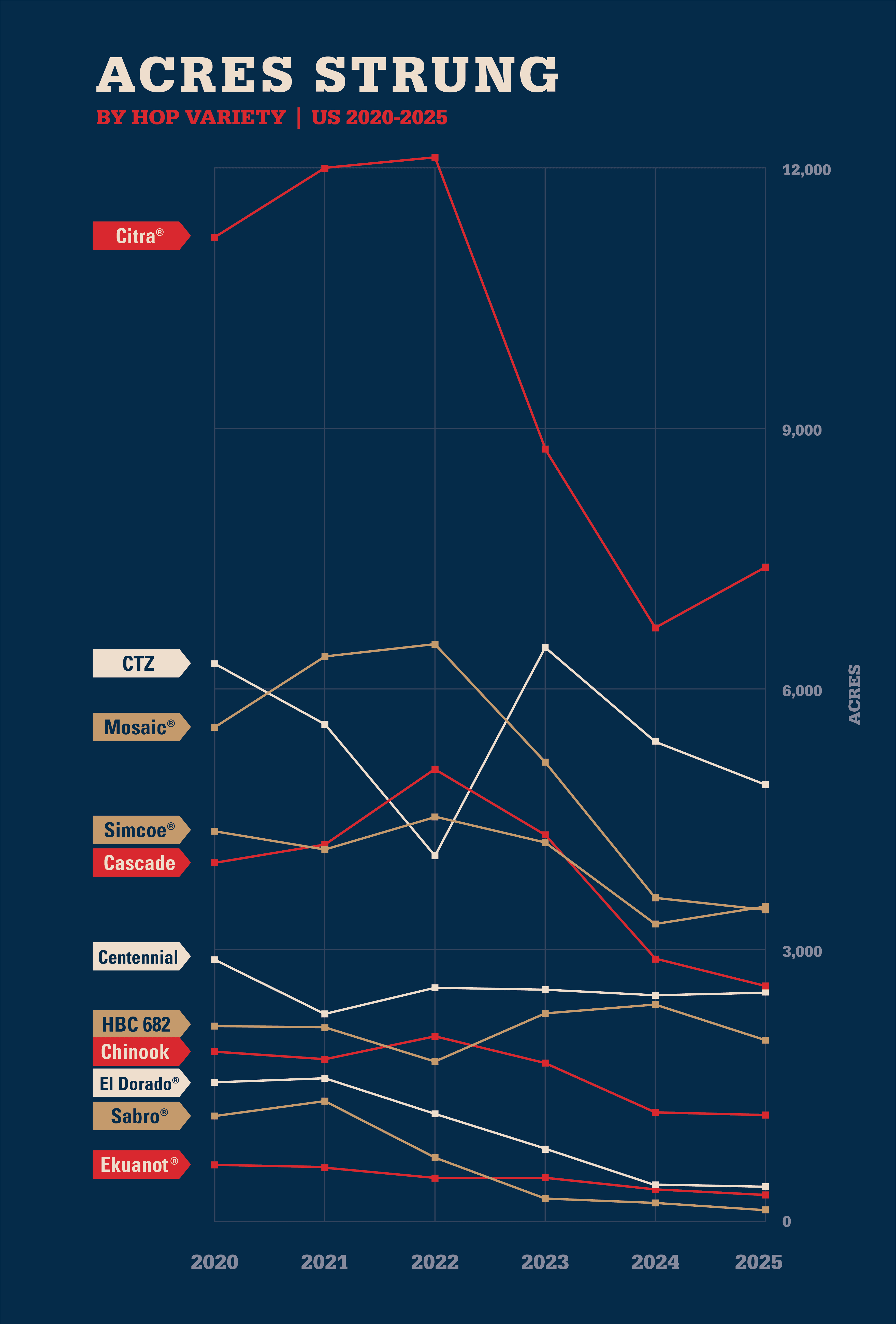 wysiwyg/Acres_Strung_20-25.png